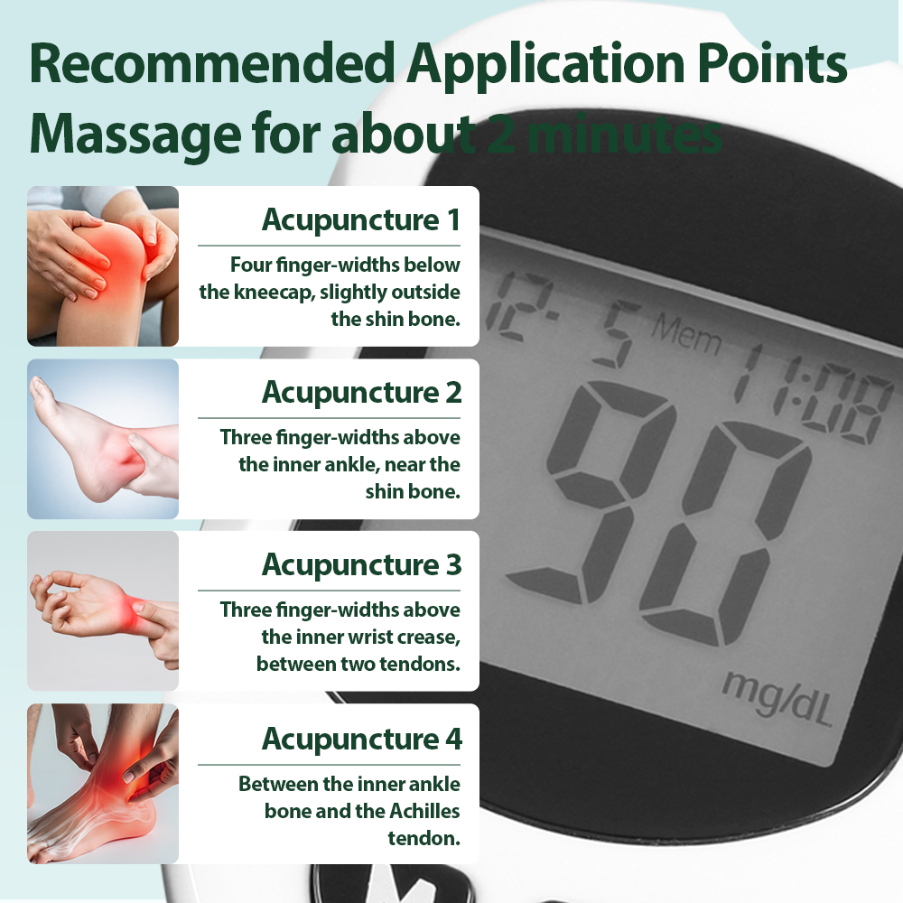 DR.HARRY 33 Blood Sugar Balance Soothing Gel with Arnica, Turmeric Root Oil & Vitamin E