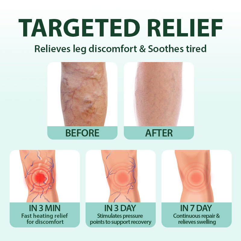 DR.HARRY 11 Leg Soothing Gel with Arnica, Turmeric Root Oil & Vitamin E